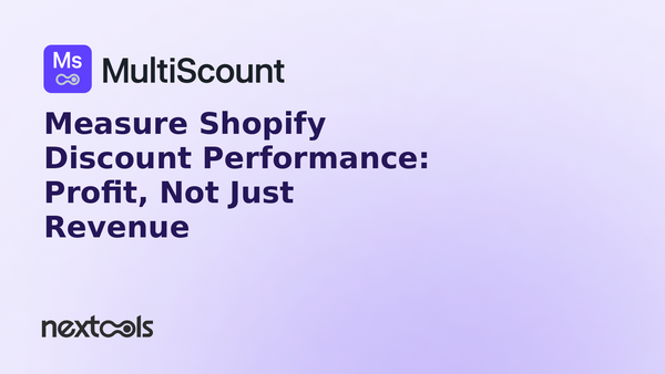 How to Measure Shopify Discount Performance by Profit