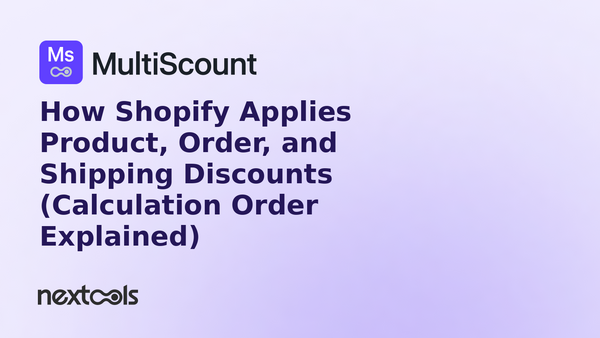 How Shopify Applies Product, Order, and Shipping Discounts (Calculation Order Explained)